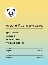 Black & White- Arturo Paz Itacayo Gesha