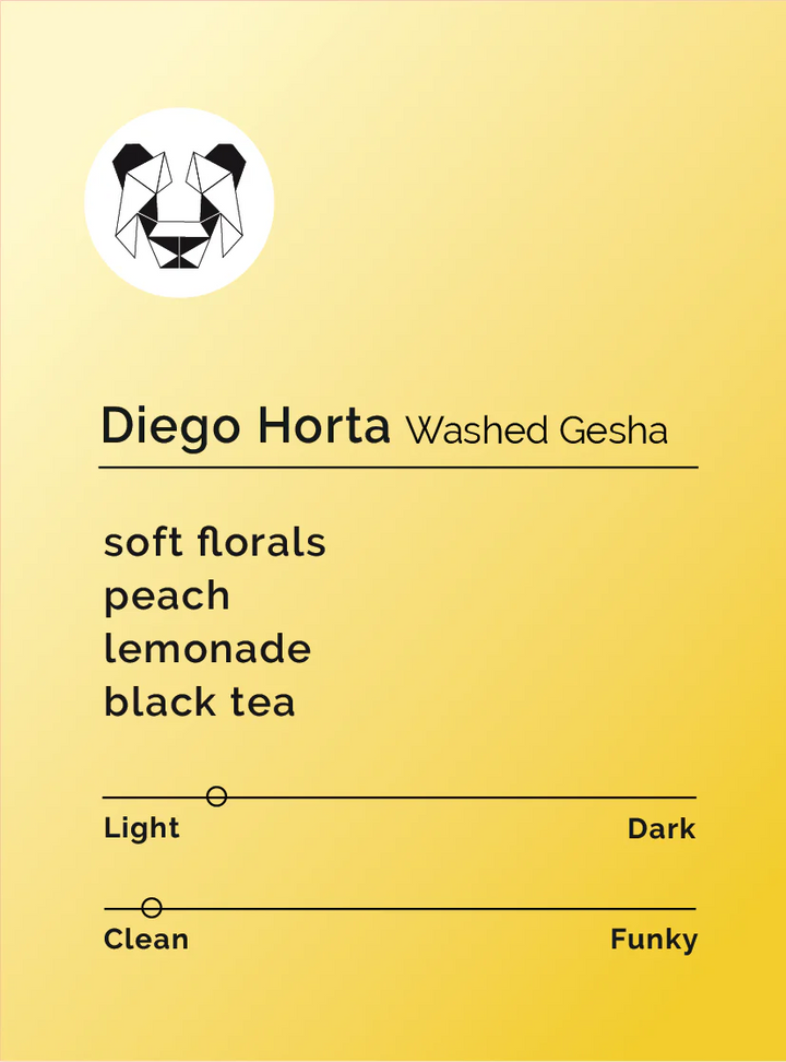 Black & White - Diego Horta - Washed Gesha