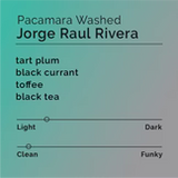 Black & White- Jorge Raul Rivera (12oz)