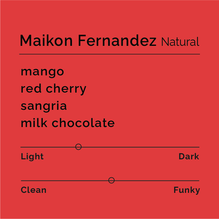 Black & White-Maikon Fernandez - Natural