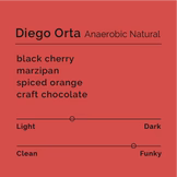BLACK & WHITE Diego Orta Anaerobic Natural