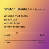 BLACK & WHITE Wilton Benitez Pink Bourbon